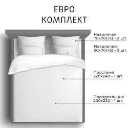 Комплект постельного белья ТМ «Ecotex» сатин жаккард 
